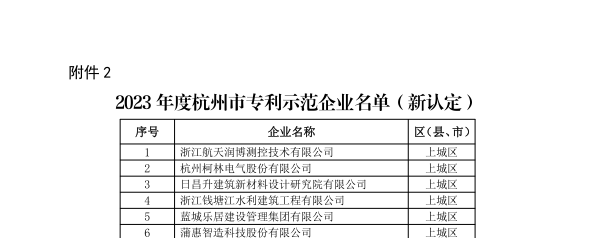 a9ba3e79c58b6db5cb2005d96b93af0c_640_wx_fmt=png&from=appmsg&wxfrom=5&wx_lazy=1&wx_co=1.png a9ba3e79c58b6db5cb2005d96b93af0c_640_wx_fmt=png&from=appmsg&wxfrom=5&wx_lazy=1&wx_co=1.png